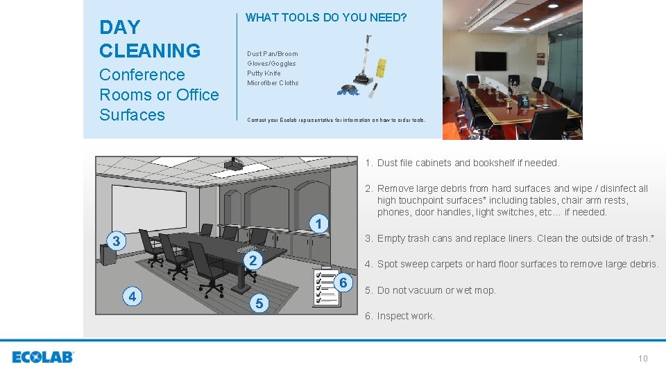 DAY CLEANING Conference Rooms or Office Surfaces WHAT TOOLS DO YOU NEED? Dust Pan/Broom