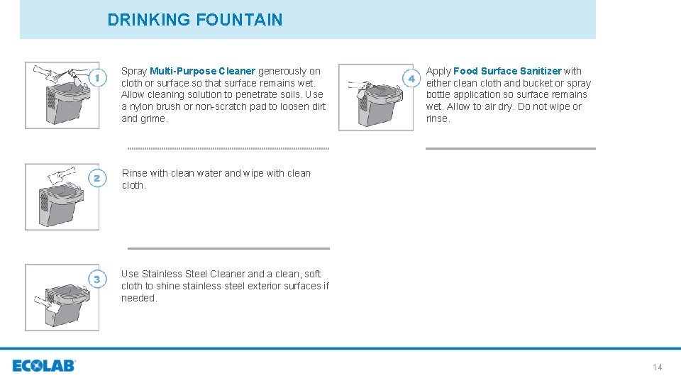 DRINKING FOUNTAIN Spray Multi-Purpose Cleaner generously on cloth or surface so that surface remains