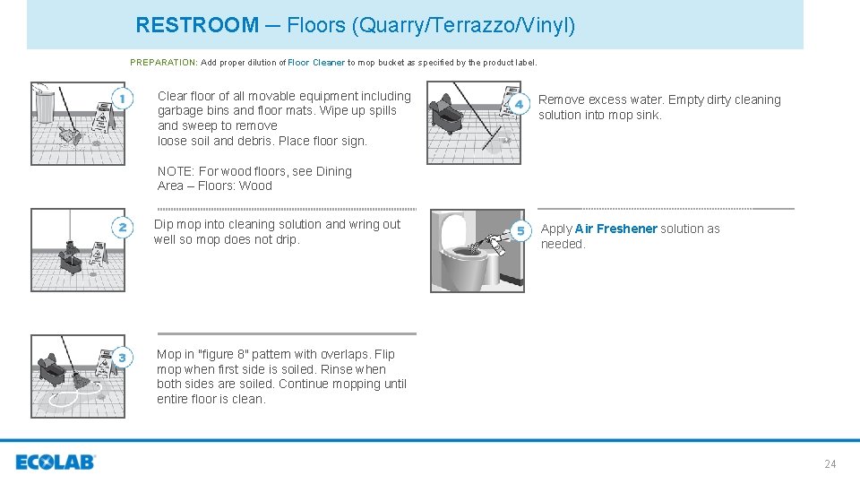 RESTROOM ─ Floors (Quarry/Terrazzo/Vinyl) PREPARATION: Add proper dilution of Floor Cleaner to mop bucket