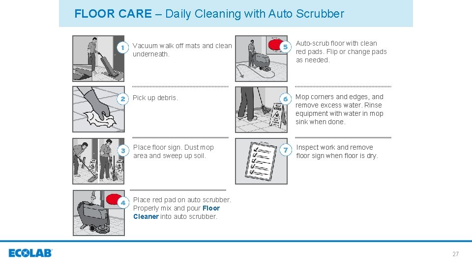FLOOR CARE – Daily Cleaning with Auto Scrubber Vacuum walk off mats and clean