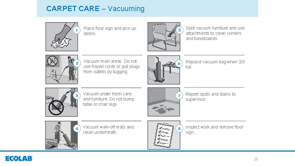 CARPET CARE – Vacuuming Place floor sign and pick up debris. Spot vacuum furniture