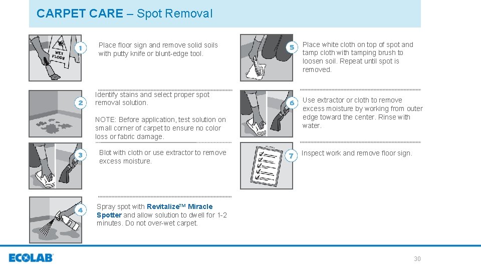 CARPET CARE – Spot Removal Place floor sign and remove solid soils with putty