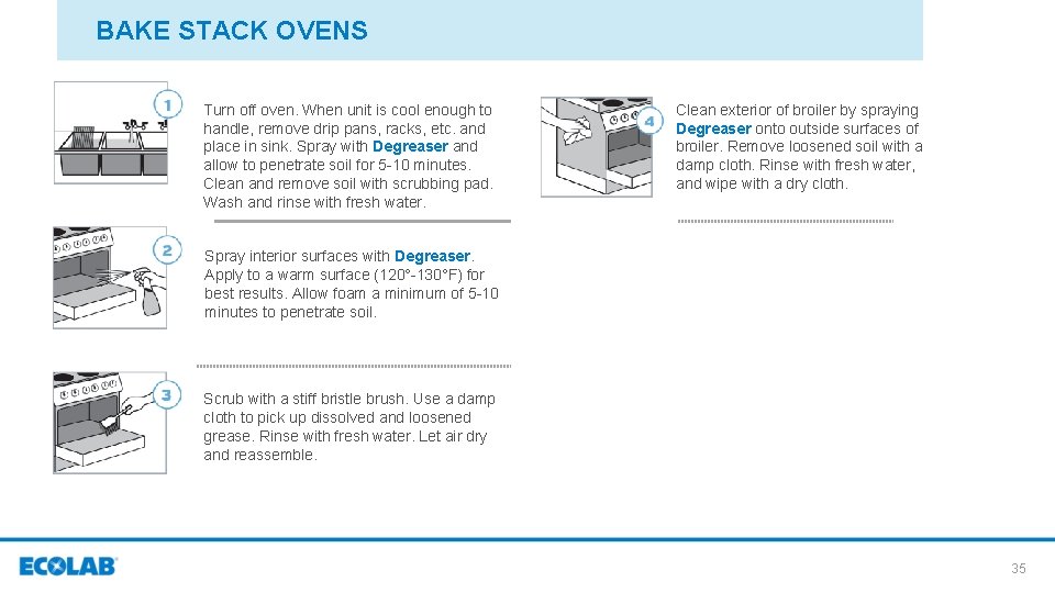 BAKE STACK OVENS Turn off oven. When unit is cool enough to handle, remove