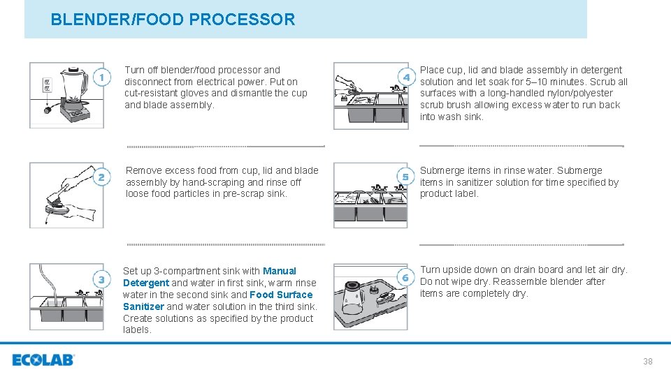 BLENDER/FOOD PROCESSOR Turn off blender/food processor and disconnect from electrical power. Put on cut-resistant