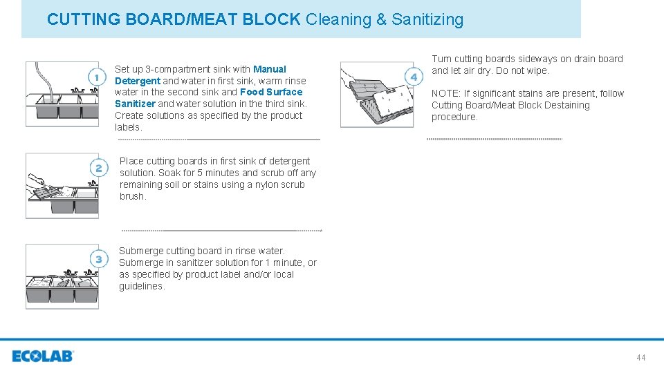 CUTTING BOARD/MEAT BLOCK Cleaning & Sanitizing Set up 3 -compartment sink with Manual Detergent
