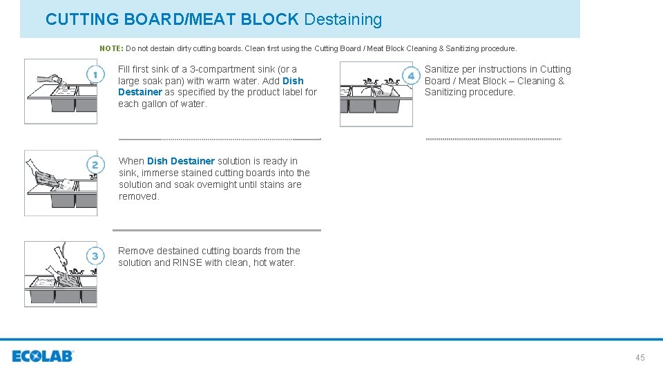 CUTTING BOARD/MEAT BLOCK Destaining NOTE: Do not destain dirty cutting boards. Clean first using