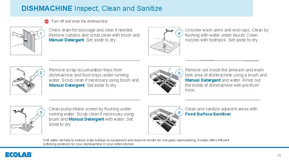 DISHMACHINE Inspect, Clean and Sanitize Turn off and drain the dishmachine. Check drain for