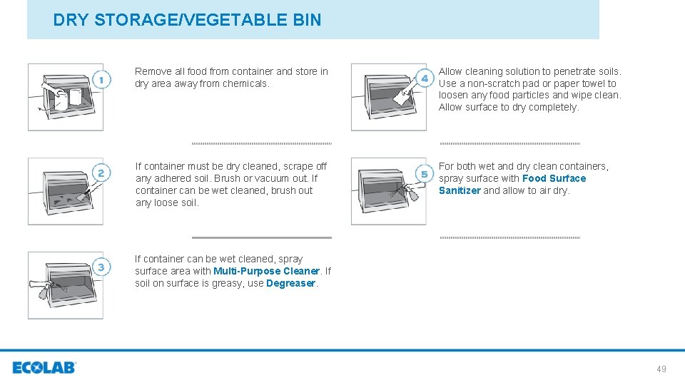 DRY STORAGE/VEGETABLE BIN Remove all food from container and store in dry area away