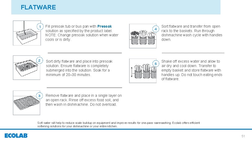 FLATWARE Fill presoak tub or bus pan with Presoak solution as specified by the