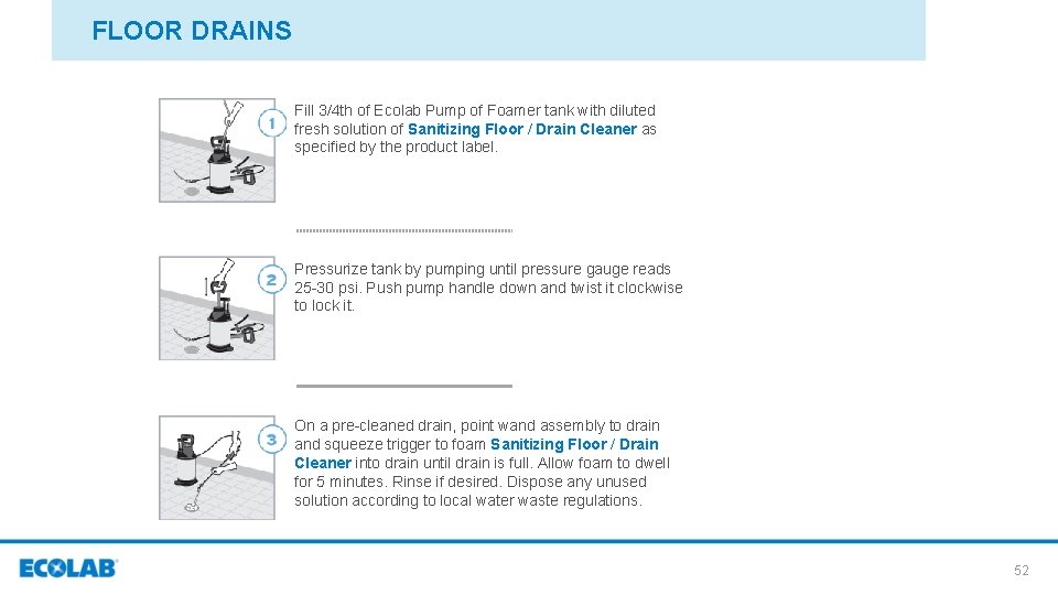 FLOOR DRAINS Fill 3/4 th of Ecolab Pump of Foamer tank with diluted fresh