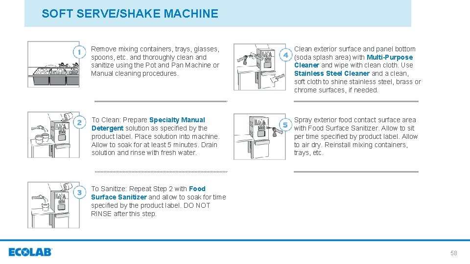 SOFT SERVE/SHAKE MACHINE Remove mixing containers, trays, glasses, spoons, etc. and thoroughly clean and