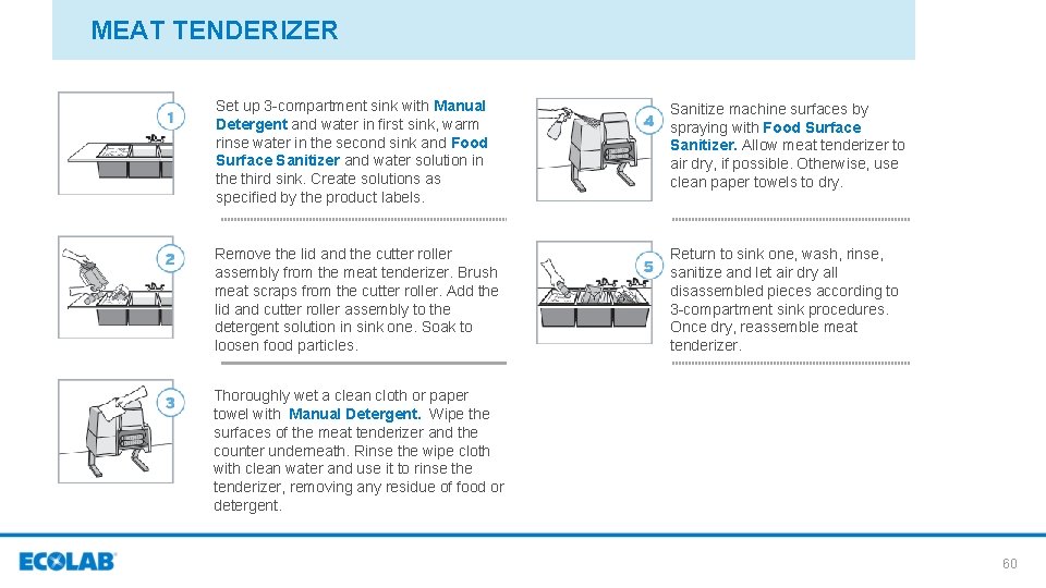 MEAT TENDERIZER Set up 3 -compartment sink with Manual Detergent and water in first