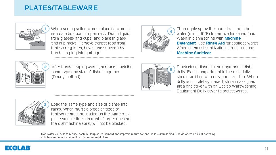 PLATES/TABLEWARE When sorting soiled wares, place flatware in separate bus pan or open rack.