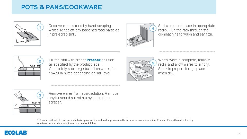 POTS & PANS/COOKWARE Remove excess food by hand-scraping wares. Rinse off any loosened food