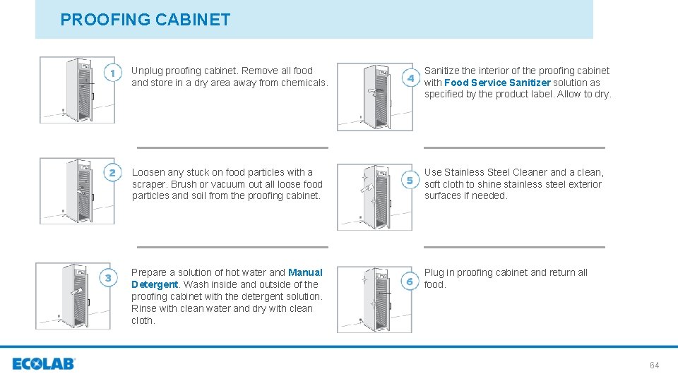 PROOFING CABINET Unplug proofing cabinet. Remove all food and store in a dry area