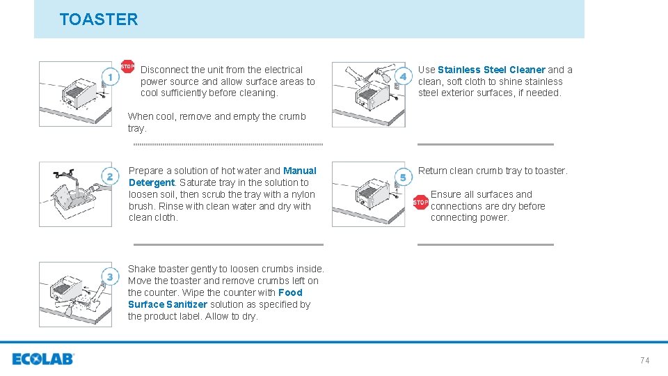 TOASTER Disconnect the unit from the electrical power source and allow surface areas to