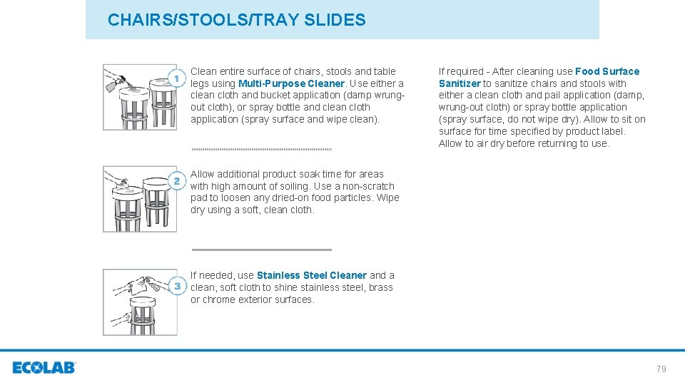CHAIRS/STOOLS/TRAY SLIDES Clean entire surface of chairs, stools and table legs using Multi-Purpose Cleaner.