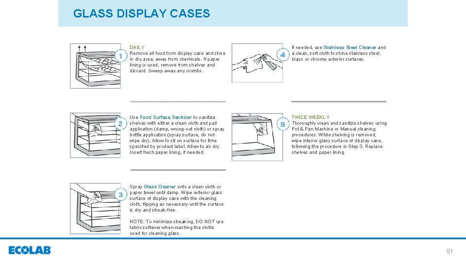 GLASS DISPLAY CASES DAILY Remove all food from display case and store in dry