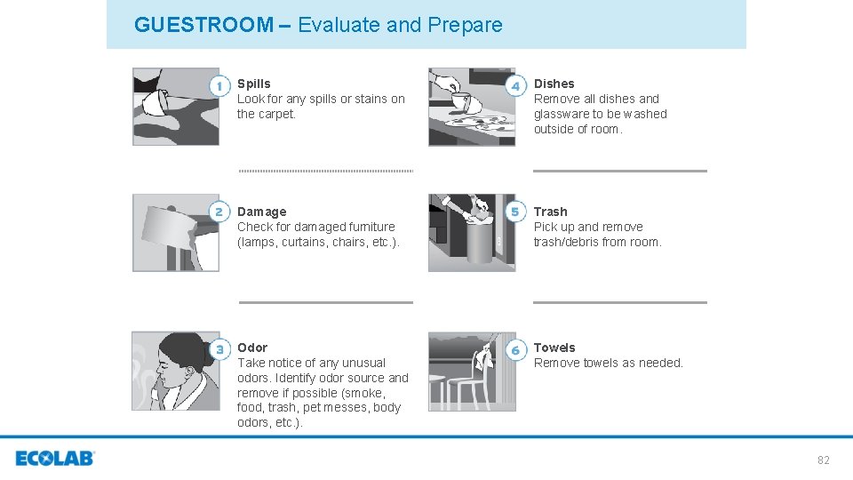 GUESTROOM – Evaluate and Prepare Spills Look for any spills or stains on the