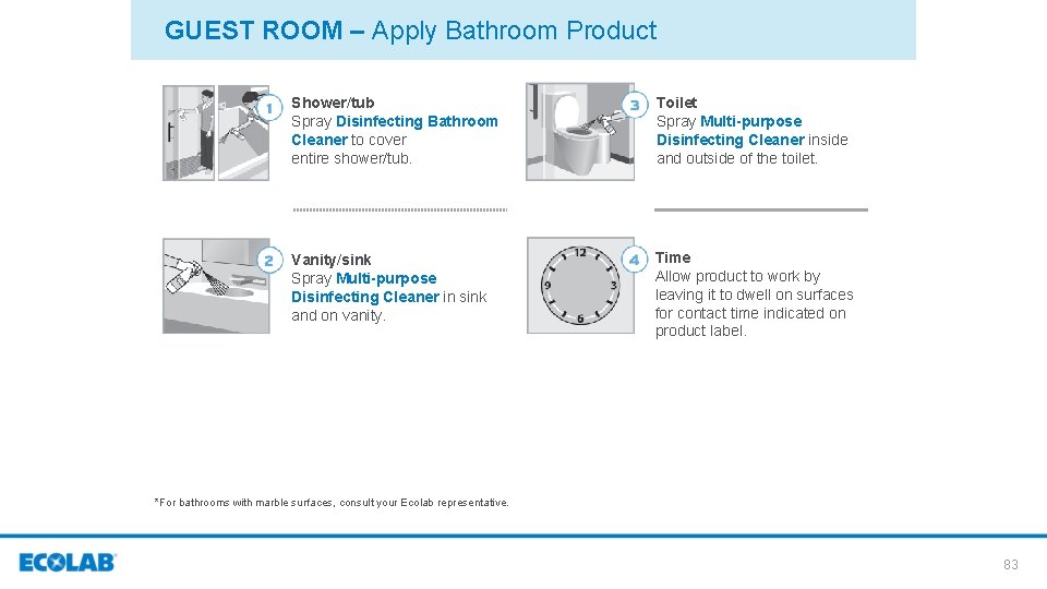 GUEST ROOM – Apply Bathroom Product Shower/tub Spray Disinfecting Bathroom Cleaner to cover entire