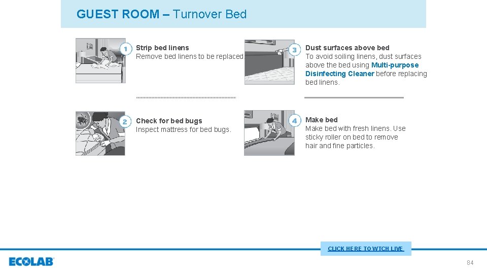 GUEST ROOM – Turnover Bed Strip bed linens Remove bed linens to be replaced.
