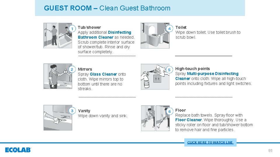 GUEST ROOM – Clean Guest Bathroom Tub/shower Apply additional Disinfecting Bathroom Cleaner as needed.