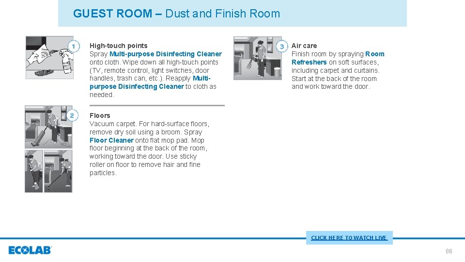 GUEST ROOM – Dust and Finish Room High-touch points Spray Multi-purpose Disinfecting Cleaner onto