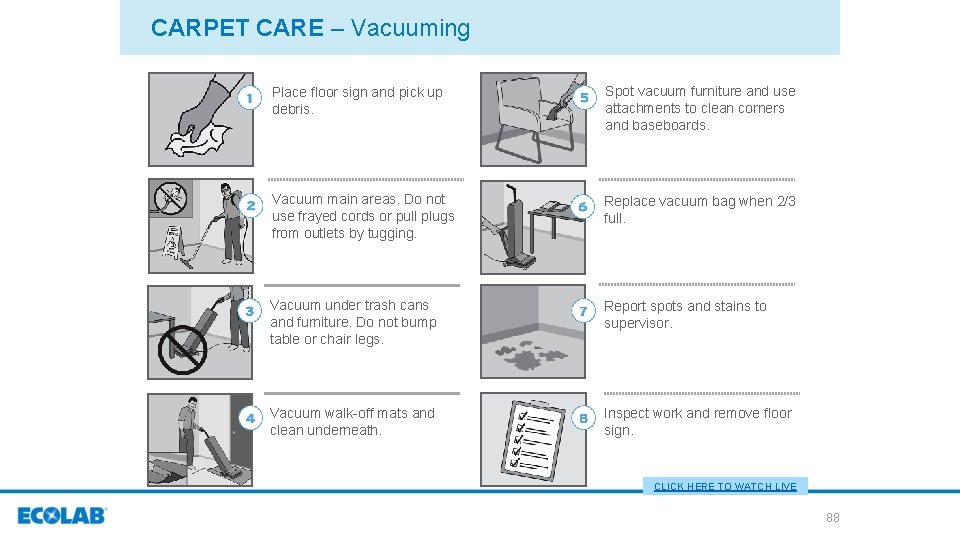 CARPET CARE – Vacuuming Place floor sign and pick up debris. Spot vacuum furniture