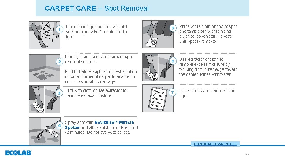 CARPET CARE – Spot Removal Place floor sign and remove solid soils with putty