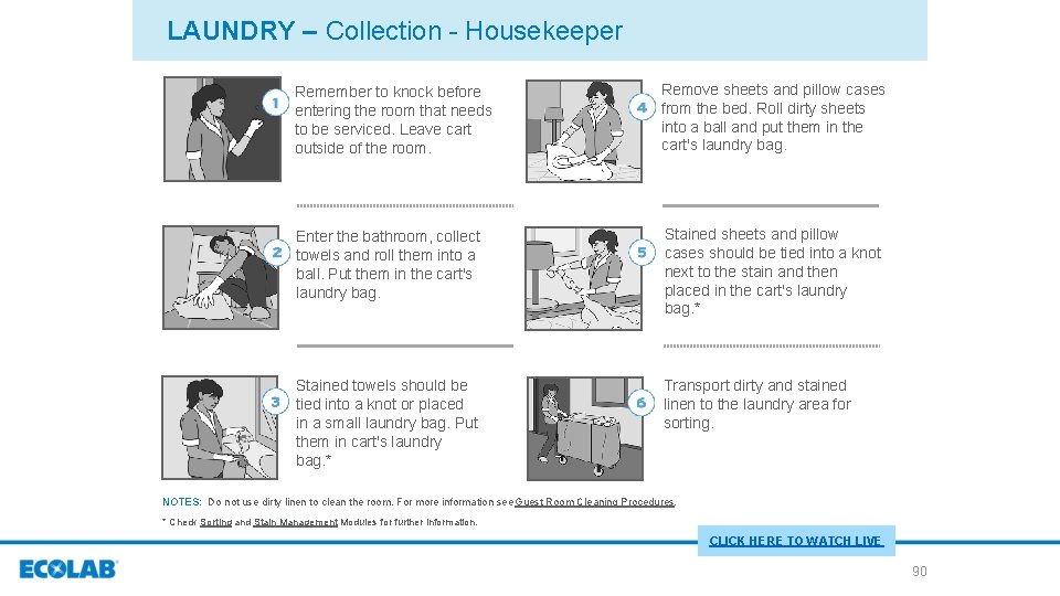 LAUNDRY – Collection - Housekeeper Remember to knock before entering the room that needs