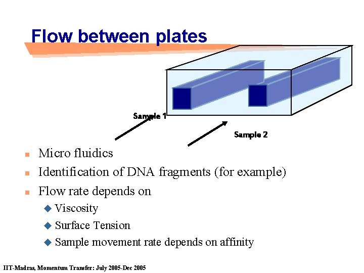 Flow between plates Sample 1 Sample 2 n n n Micro fluidics Identification of