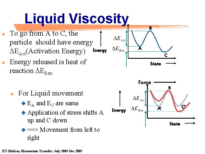 Liquid Viscosity n n To go from A to C, the particle should have