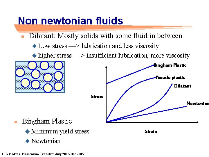 Non newtonian fluids n Dilatant: Mostly solids with some fluid in between u Low
