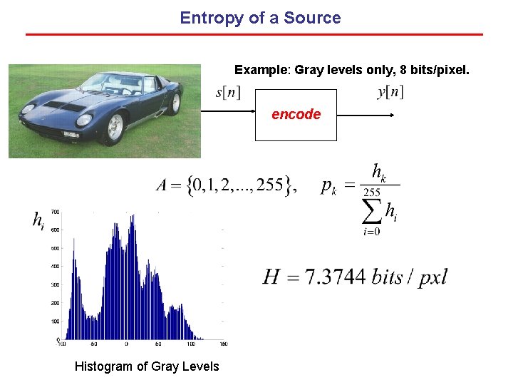 Entropy of a Source Example: Gray levels only, 8 bits/pixel. encode Histogram of Gray Entropy of a Source Example: Gray levels only, 8 bits/pixel. encode Histogram of Gray