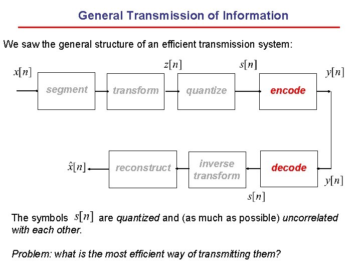 General Transmission of Information We saw the general structure of an efficient transmission system: General Transmission of Information We saw the general structure of an efficient transmission system: