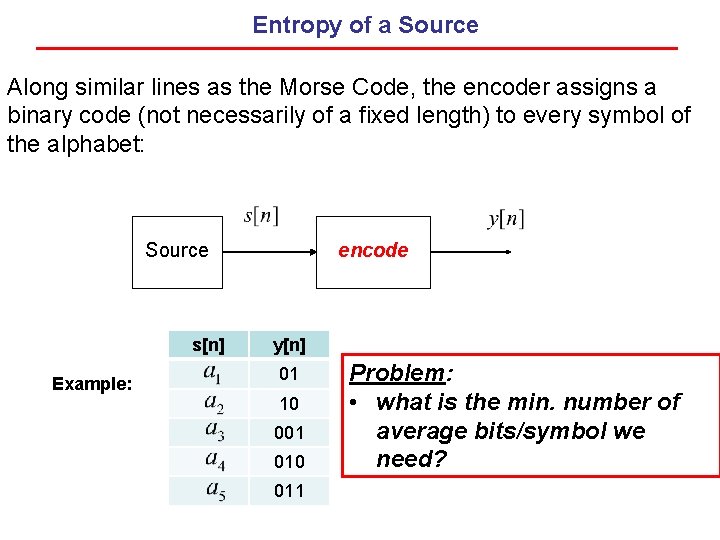Entropy of a Source Along similar lines as the Morse Code, the encoder assigns Entropy of a Source Along similar lines as the Morse Code, the encoder assigns