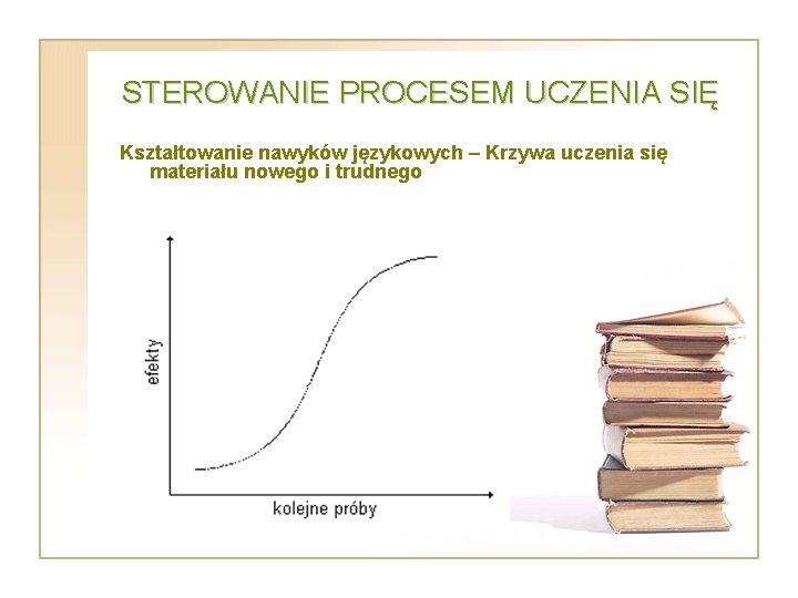 STEROWANIE PROCESEM UCZENIA SIĘ Kształtowanie nawyków językowych – Krzywa uczenia się materiału nowego i