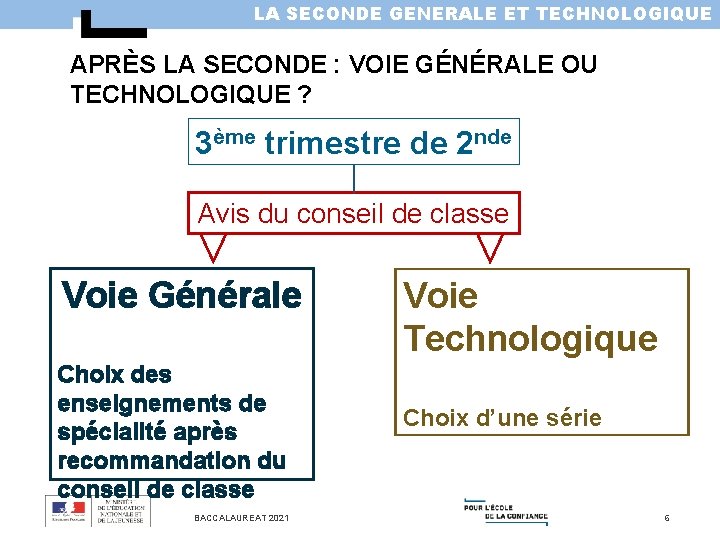 LA SECONDE GENERALE ET TECHNOLOGIQUE APRÈS LA SECONDE : VOIE GÉNÉRALE OU TECHNOLOGIQUE ?