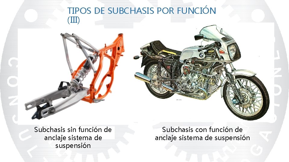 TIPOS DE SUBCHASIS POR FUNCIÓN (III) Subchasis sin función de anclaje sistema de suspensión