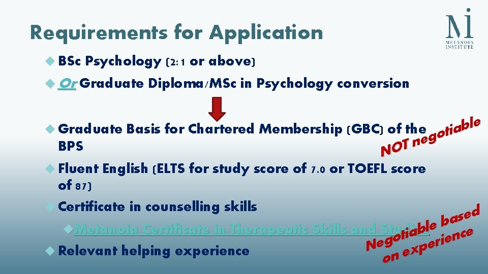 Requirements for Application BSc Psychology (2: 1 or above) Or Graduate BPS Diploma/MSc in Requirements for Application BSc Psychology (2: 1 or above) Or Graduate BPS Diploma/MSc in
