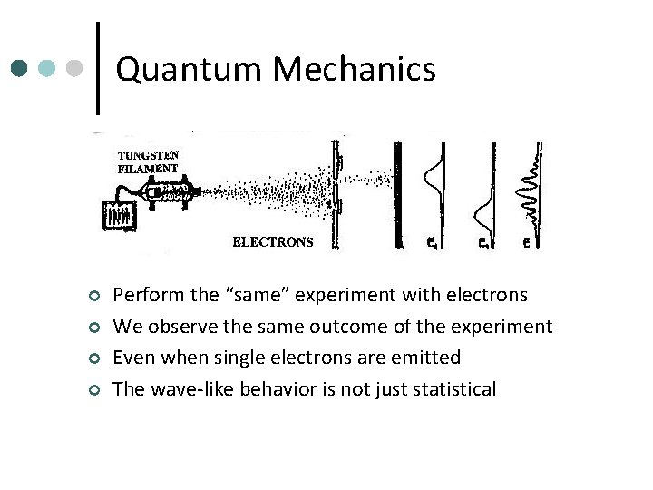 Quantum Mechanics ¢ ¢ Perform the “same” experiment with electrons We observe the same