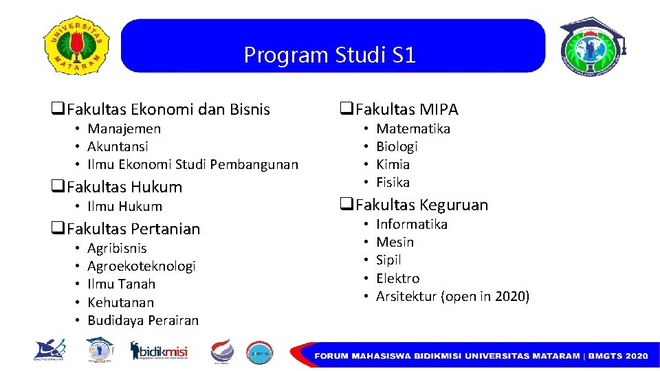 Program Studi S 1 q. Fakultas Ekonomi dan Bisnis • Manajemen • Akuntansi •