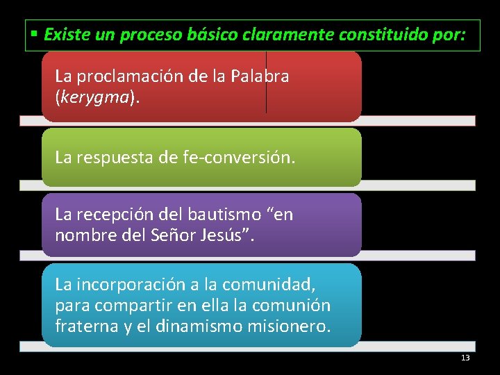 § Existe un proceso básico claramente constituido por: La proclamación de la Palabra (kerygma).