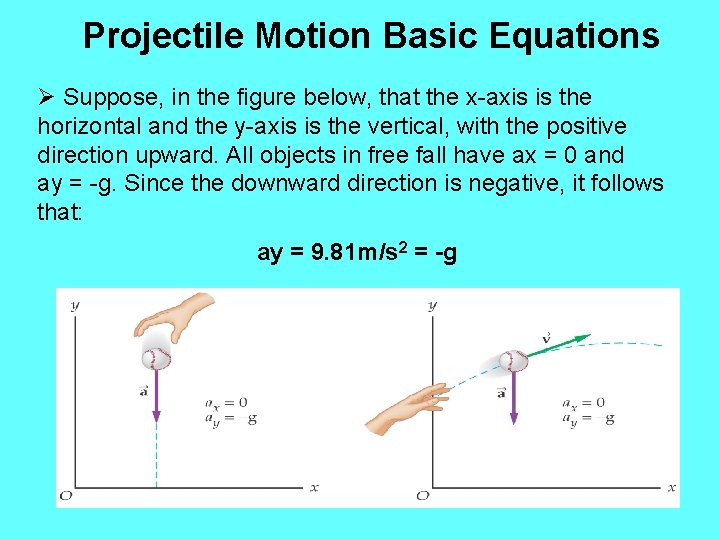 Projectile Motion Basic Equations Ø Suppose, in the figure below, that the x-axis is