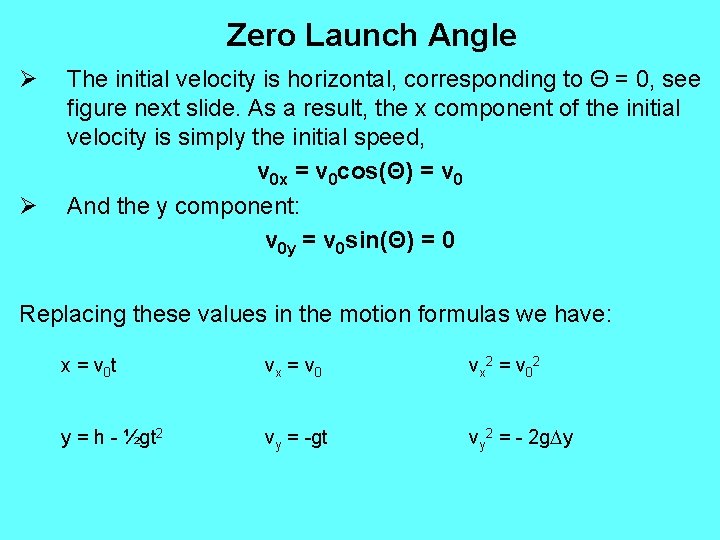 Zero Launch Angle Ø Ø The initial velocity is horizontal, corresponding to Θ =
