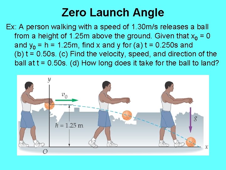 Zero Launch Angle Ex: A person walking with a speed of 1. 30 m/s