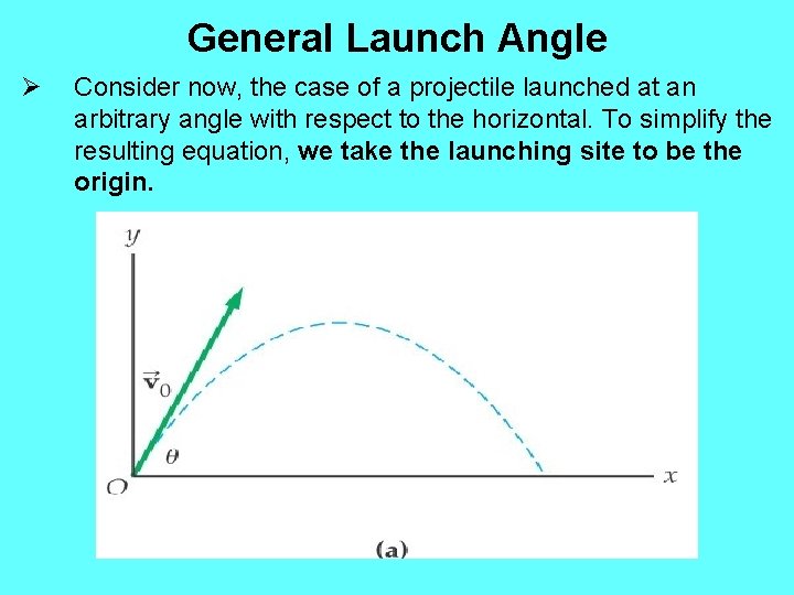 General Launch Angle Ø Consider now, the case of a projectile launched at an