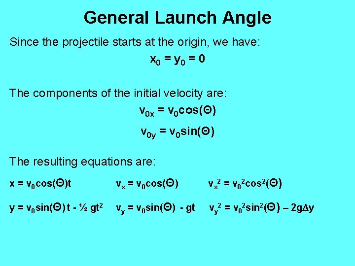 General Launch Angle Since the projectile starts at the origin, we have: x 0
