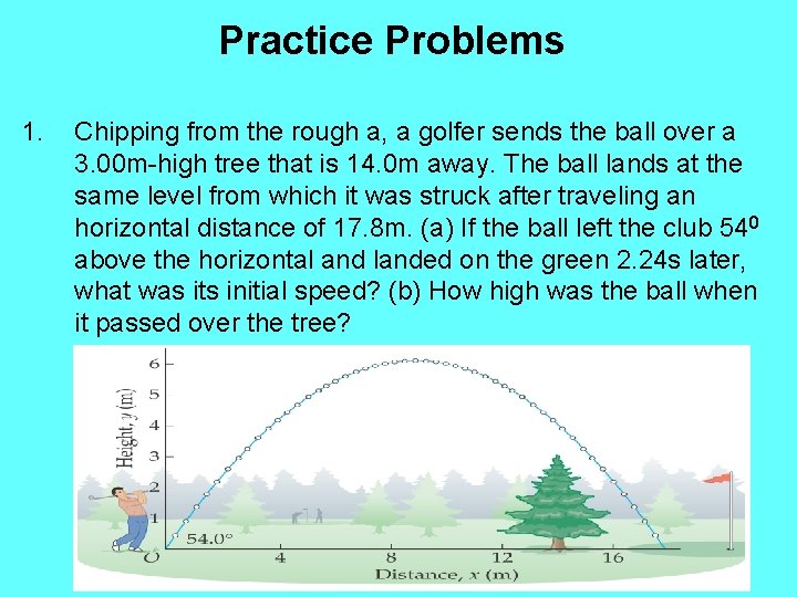 Practice Problems 1. Chipping from the rough a, a golfer sends the ball over