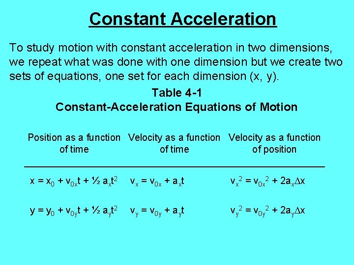 Constant Acceleration To study motion with constant acceleration in two dimensions, we repeat what